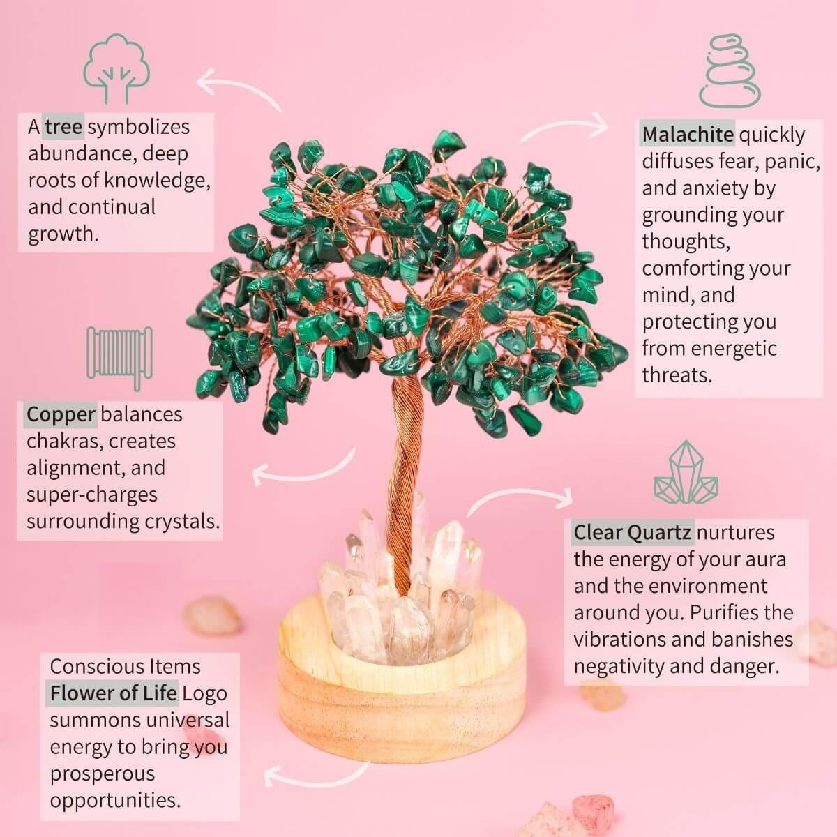 Crystal quartz lamp Malachite Tree Lamp for Anxiety|gemupone.com